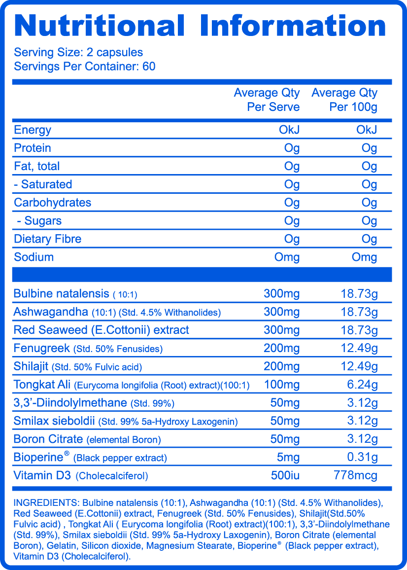 Day 1 ECLIPSE MALE Performance Optimisation Formula