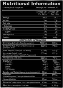 Day 1 DRIVE Glucose Disposal Agent